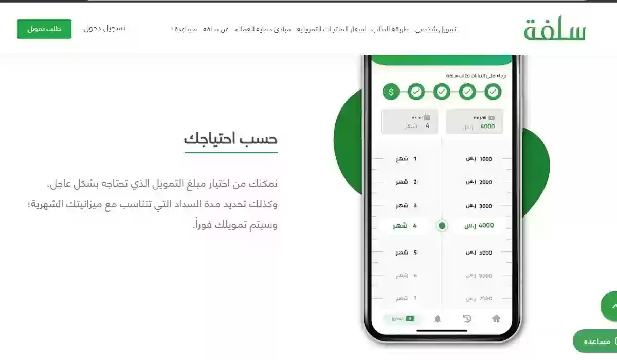 شروط الاستفادة المتكررة من سلفة حكومية بلا فوائد في السعودية