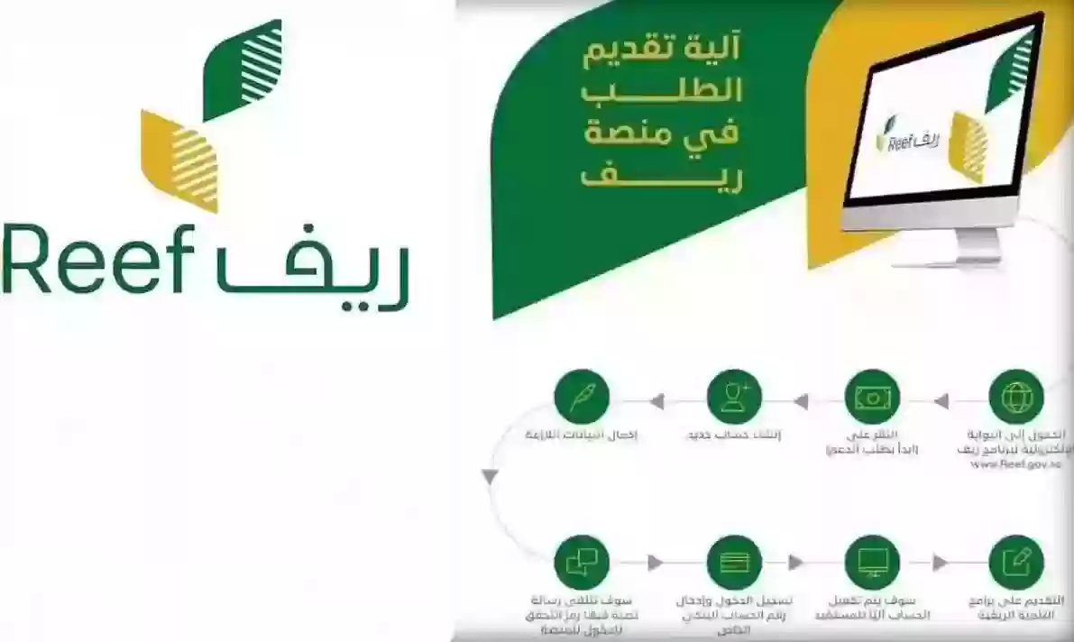 شروط الدعم الريفي لربات البيوت في السعودية وخطوات الحصول على الدعم