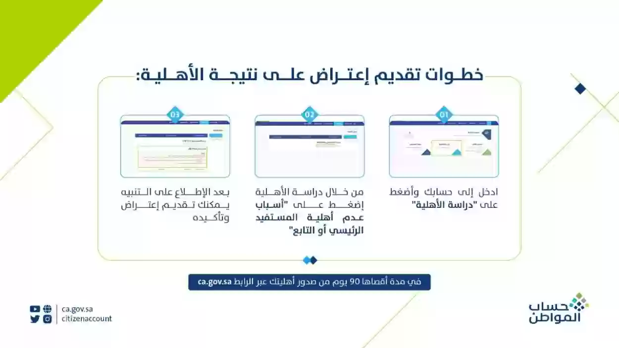 كم مدة الرد على طلب اعتراض حساب المواطن