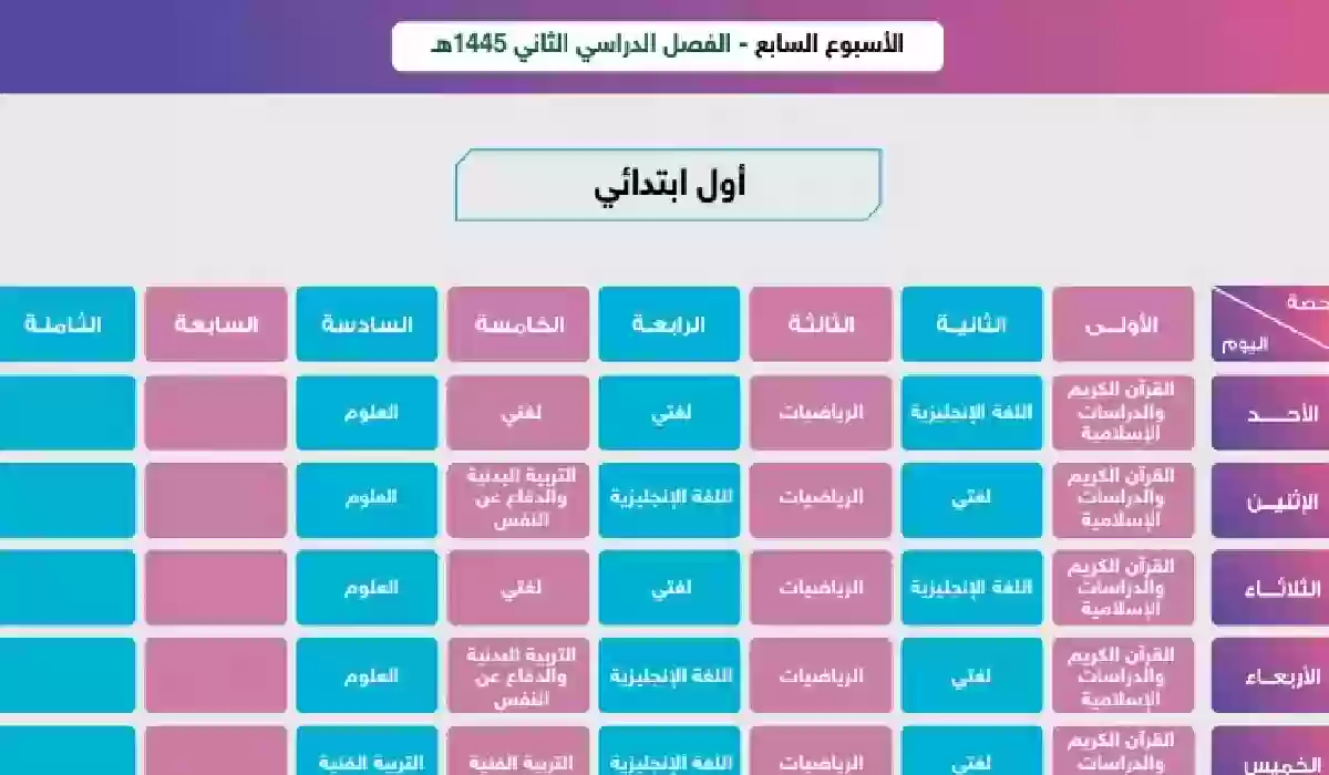 عاجل.. عودة الطلاب والطالبات اليوم مع جداول الحصص للأسبوع السابع.