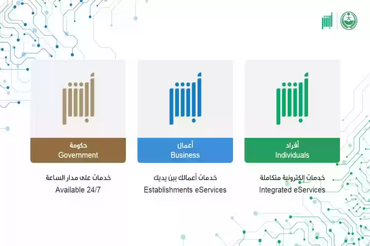 بعد الخروج النهائي... هل يحق للكفيل عمل بلاغ الهروب؟ إليك التفاصيل