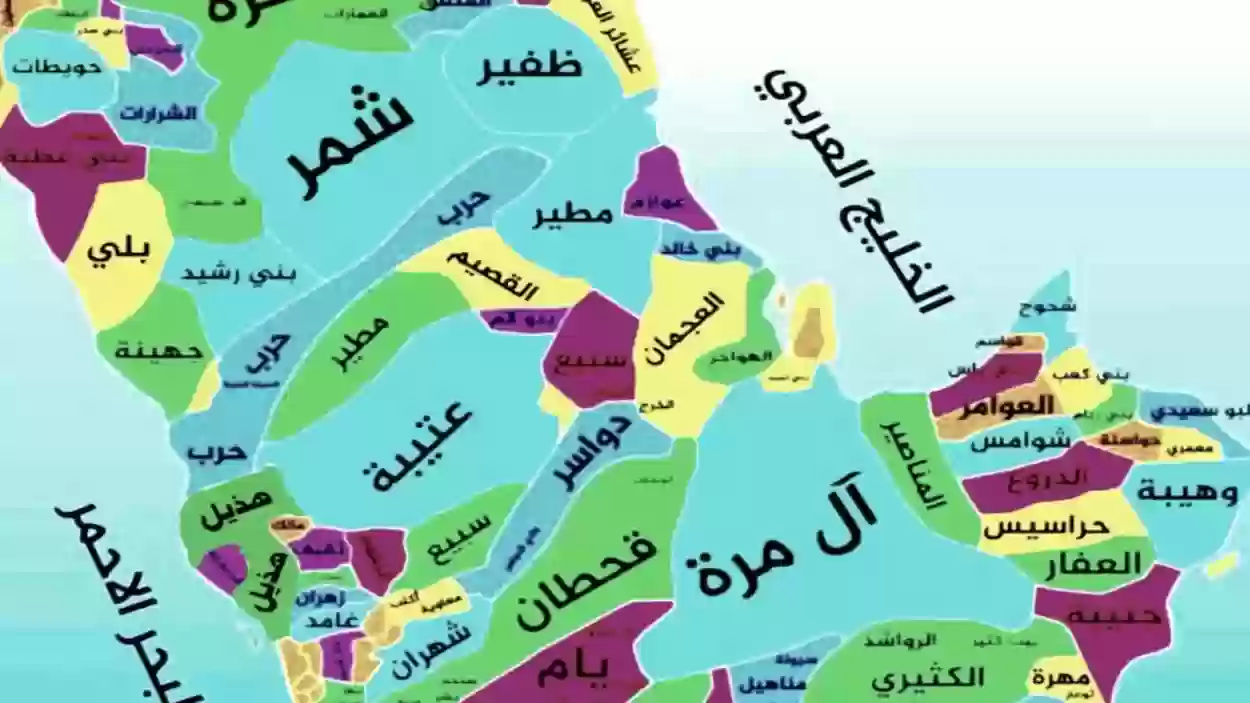 جدول رموز القبائل السعودية