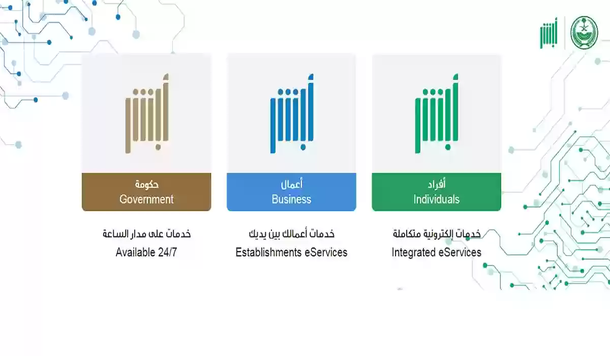 كيفية الاستعلام عن تأمين سيارة في السعودية عبر منصة أبشر 1445