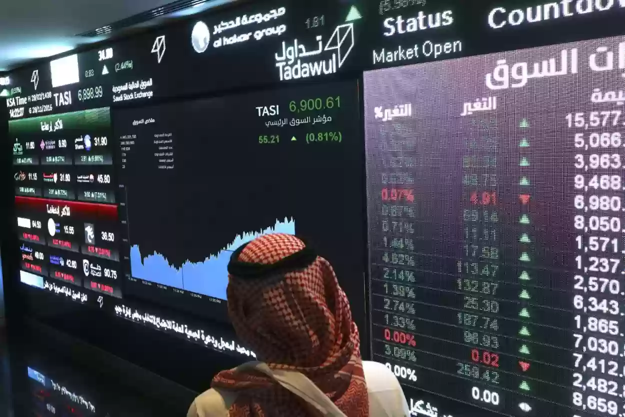  مؤشرات أسهم الشركات السعودية تشهد تغير كبير في البورصة السعودية