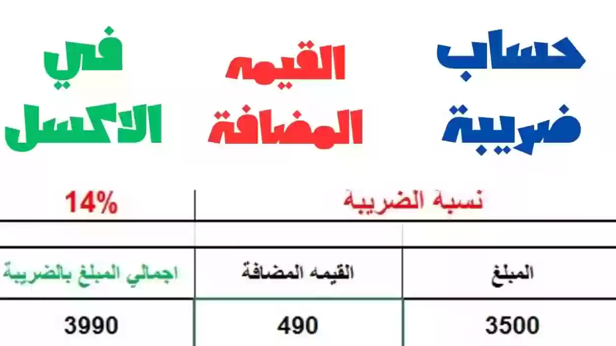 أفضل 5 خطوات لحساب الضريبة على المبلغ