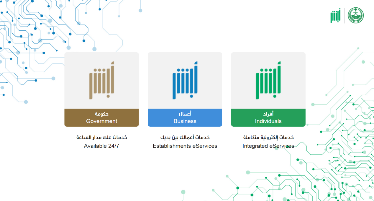 ما هي طريقة الاستعلام عن صلاحية الإقامة المؤقتة في المملكة 1444