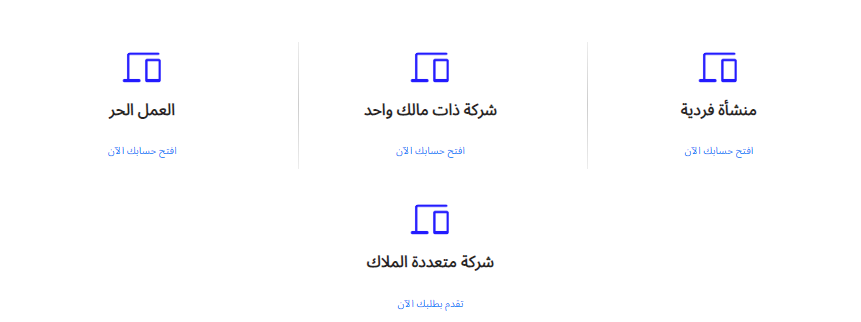 فتح حساب مؤسسة فردية بنك الراجحي والأهلي التجاري 1444 شروط فتح مؤسسة فردية