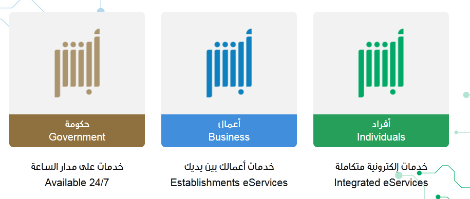 هل يمكن تجديد الإقامة دون الرجوع للكفيل؟