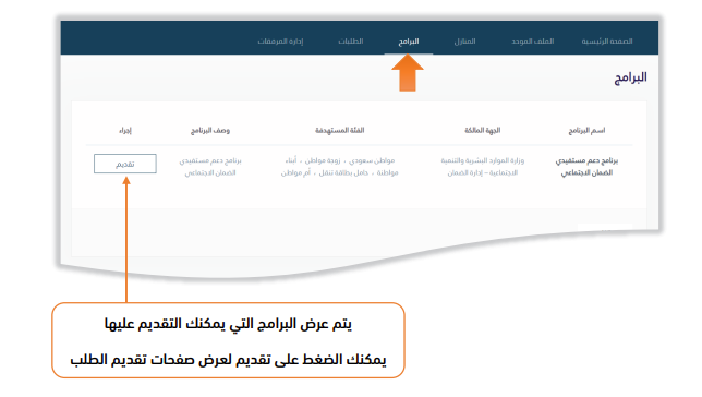 هل الضمان الاجتماعي يؤثر على حساب المواطن؟