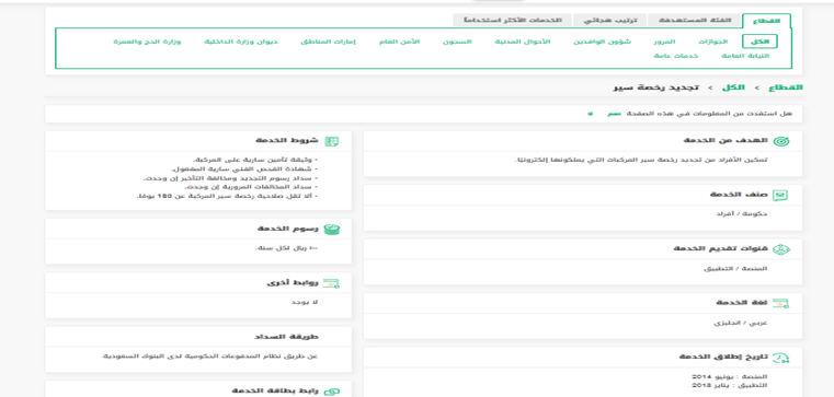 كم رسوم تجديد الاستمارة 600