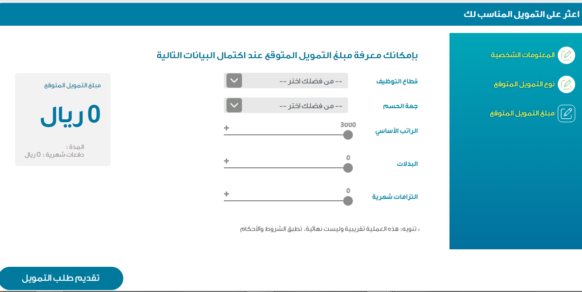 قروض الضمان الاجتماعي بنك الأهلي السعودي 1444