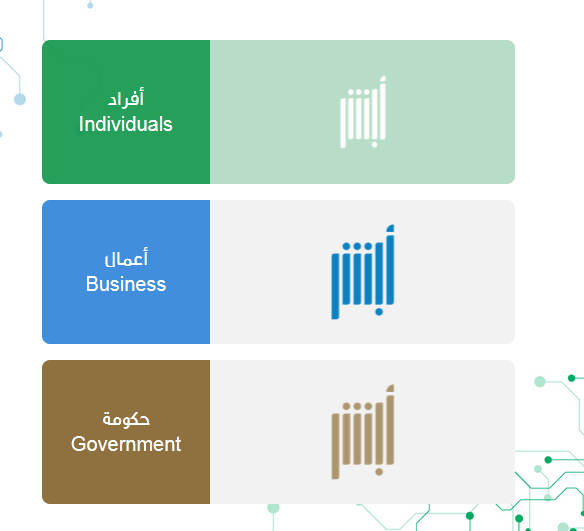 حل مشكلة عذرا تطبيق توكلنا لا يدعم الهواتف الذكية 1445