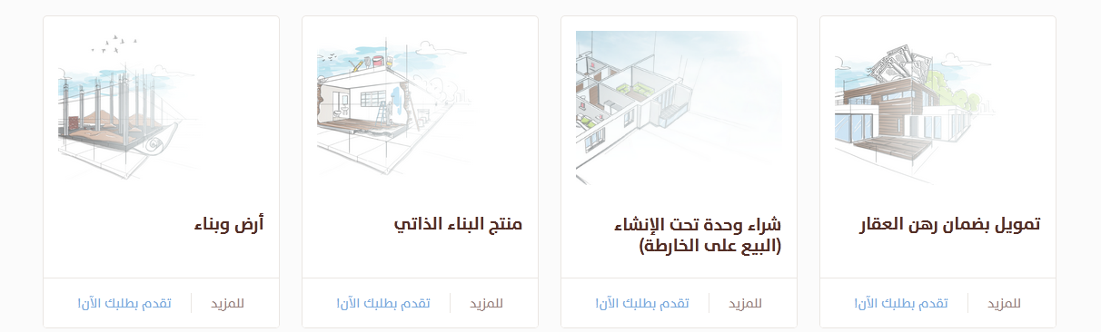 شروط الرهن العقاري بنك الانماء 1445