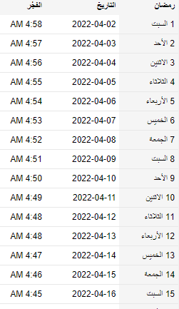 صلاة الفجر في جدة الآن: كل ما تحتاج معرفته